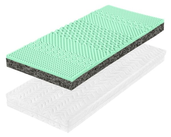 Matrace Fleximax 14 (90x200 cm)