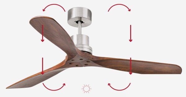 FARO 33370DC - Stropní ventilátor LANTAU hnědá/matný chrom pr. 132 cm + DO