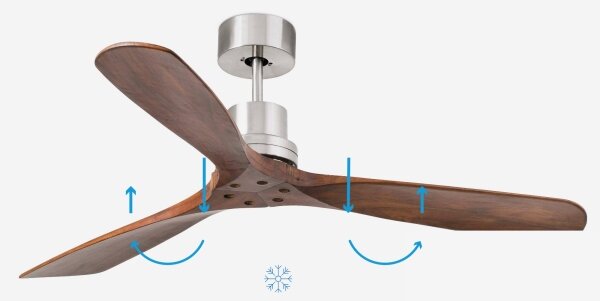 FARO 33370DC - Stropní ventilátor LANTAU hnědá/matný chrom pr. 132 cm + DO