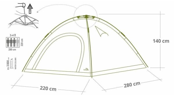 Stan rychlorozkládací pro 3-4 osoby PU 3000 mm zelená