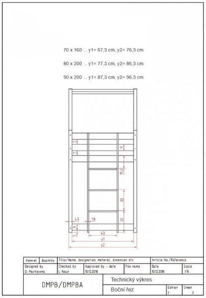 Adeko Patrová postel domeček Mila DMPB Velikost postele: 200x80 cm