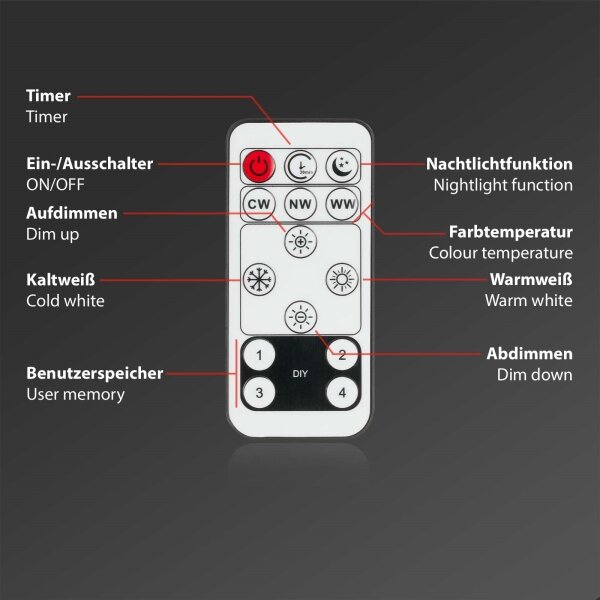 Brilo - LED Stmívatelné stropní svítidlo SLIM LED/23W/230V + DO