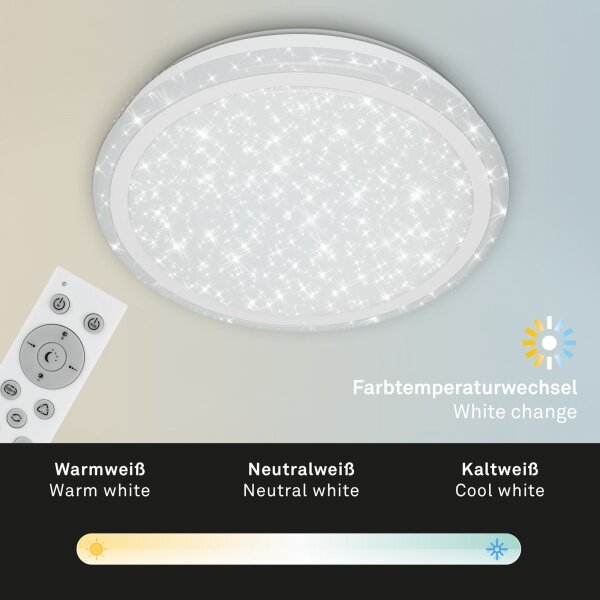 Brilo - LED RGBW Stmívatelné stropní svítidlo STARRY SKY LED/24W/230V + DO
