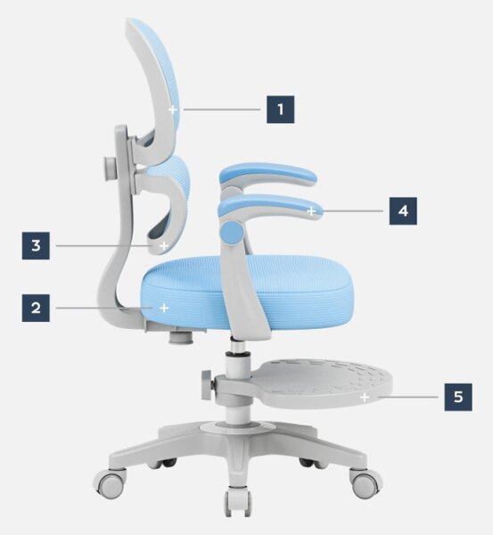 Dětská otočná židle Mark Adler Junior 4.4 Blue