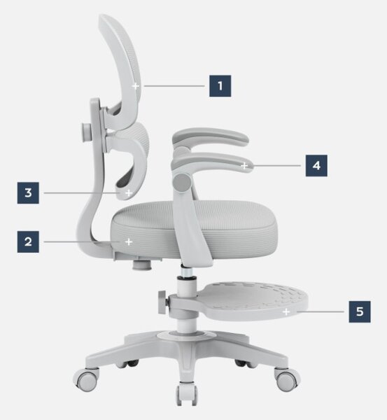 Dětská otočná židle Mark Adler Junior 4.4 Grey