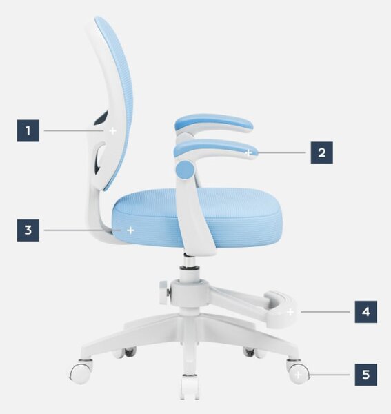 Dětská otočná židle Mark Adler Junior 3.1 Blue