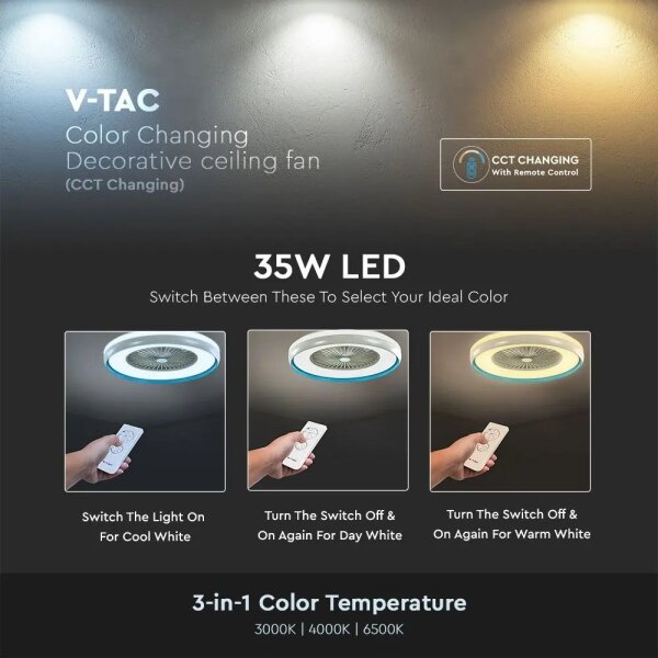 LED Stropní svítidlo s ventilátorem LED/45W/230V 3000/4000/6500K modrá