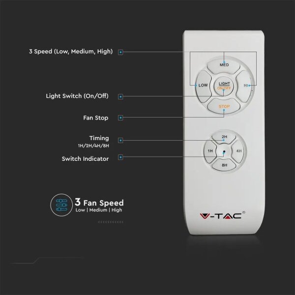 LED Stropní svítidlo s ventilátorem LED/45W/230V 3000/4000/6500K modrá