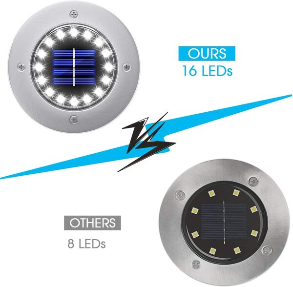 LEDsolar 16Z venkovní světlo k zapíchnutí do země 1 ks, 16 LED, bezdrátové, iPRO, 1W, studená barva