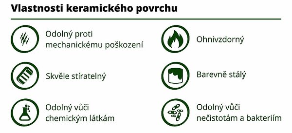 Magnetická tabule pro popis křídou ŠKOL K 300 x 120 cm