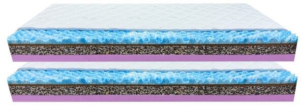 Bazyl.cz Matrace PACIFIK 7. zón 19CM AKCE 1+1 - 80x200cm