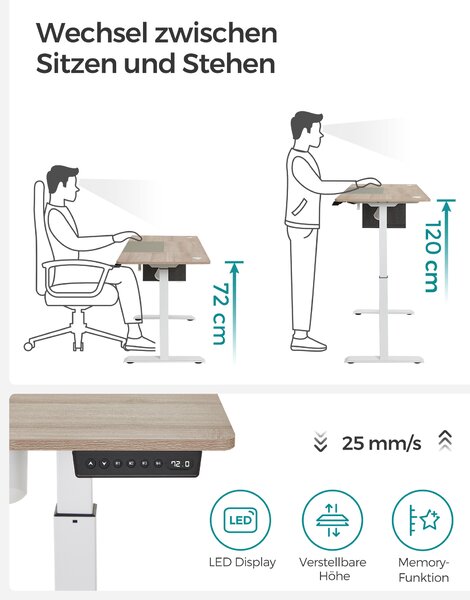 SONGMICS Polohovací stůl elektrický 140 x 60 cm bílý šedý