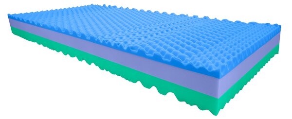 Bazyl.cz Matrace JAMBO 7. zón 22cm - 80x200cm