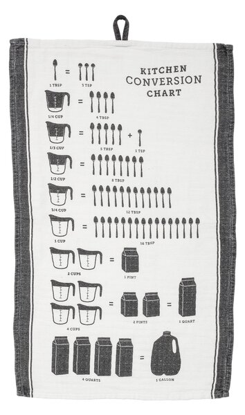 Bavlněná kuchyňská utěrka Kitchen Chart 70x45 cm Bloomingville