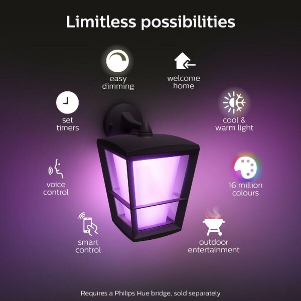 PHILIPS HUE Hue LED White and Color Ambiance Venkovní nástěnné svítidlo Philips Econic 17440/30/P7 černé 2200K-6500K RGB