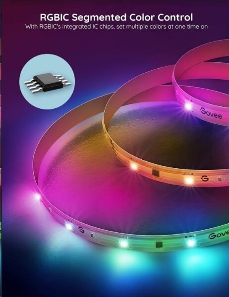 Govee - Wi-Fi RGBIC Smart PRO LED pásek 5m