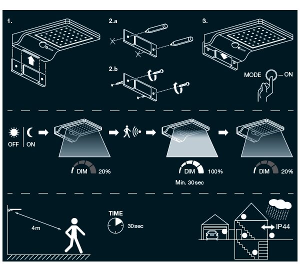 Osram - LED Solární nástěnné svítidlo se senzorem DOORLED LED/3W/3,3V IP44
