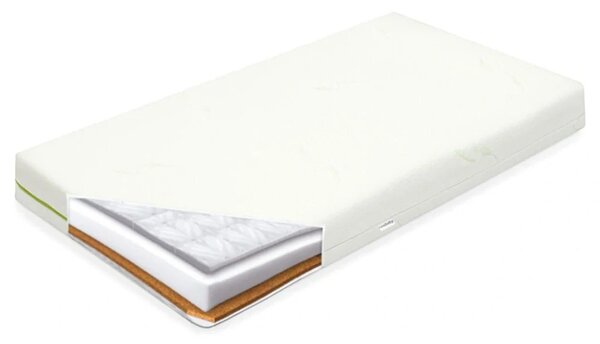 Dětská matrace do kočárku New Baby STANDARD 75x35x3 molitan-pohanka