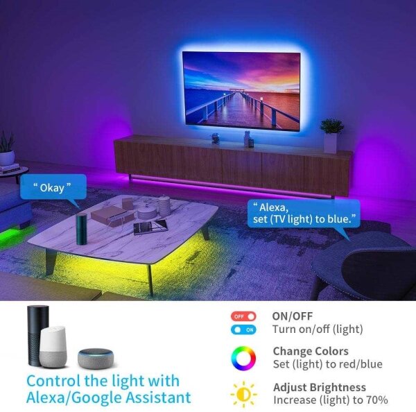 Govee - Wi-Fi RGB Smart LED pásek 5m