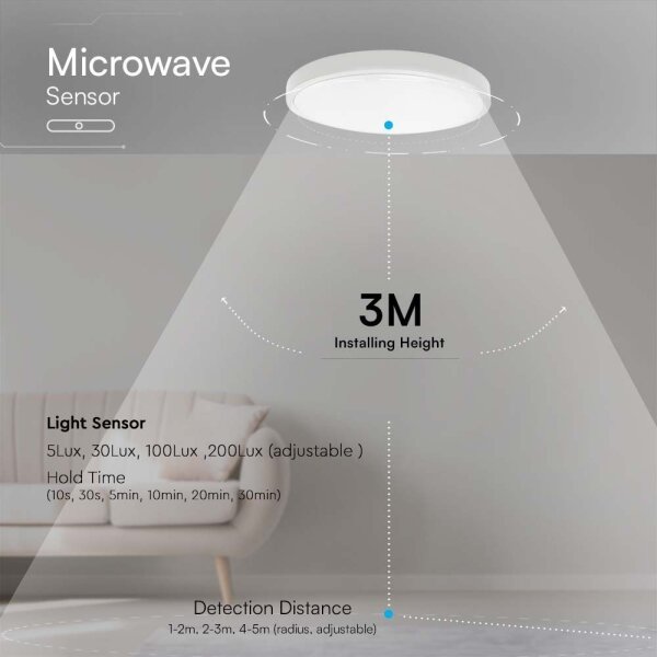 LED Koupelnové stropní svítidlo se senzorem LED/18W/230V IP44 4000K 29x29 cm+ DO