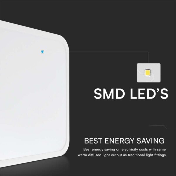 LED Koupelnové stropní svítidlo LED/18W/230V 4000K IP44 25x25 cm bílá