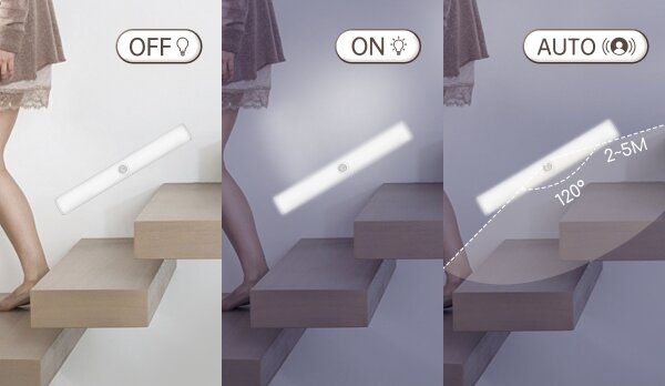 Aigostar - LED Nabíjecí osvětlení nábytku se senzorem LED/1,5W/5V 4000K