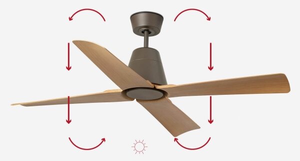 FARO 34106-Stropní ventilátor TYPHOON M hnědá pr. 130 cm IP44 + dálkové ovládání