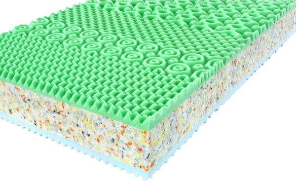 Matrace Aloe Memory 22 (80x200 cm)