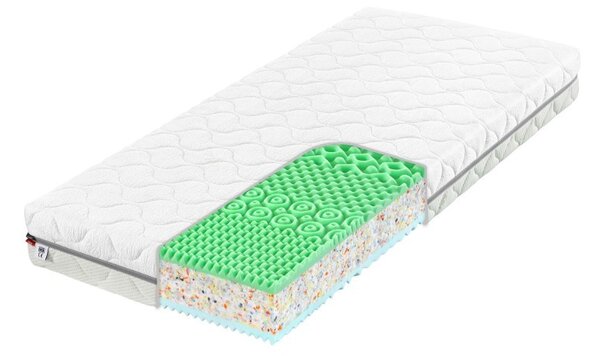 Matrace Aloe Memory 22 (80x200 cm)