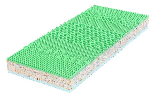 Matrace Aloe Memory 22 (80x200 cm)