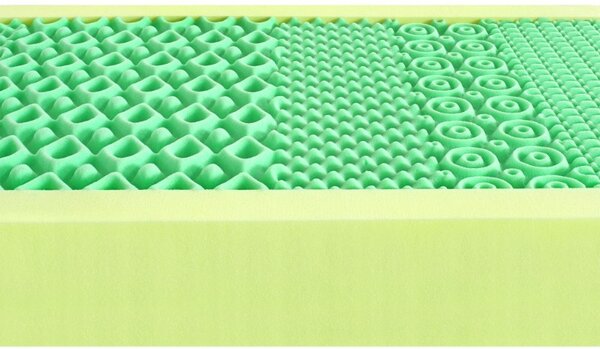 Matrace Aloe Memory 22 VR (80x200 cm)