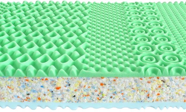 Matrace Aloe Memory 22 (80x200 cm)