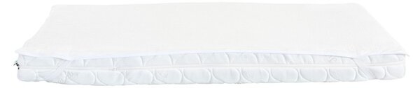 Matracový chránič ICE Cool (80x200 cm)