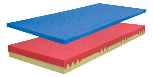 Matrace Blok Duo + Visco Soft 22 cm 100 x 200 cm