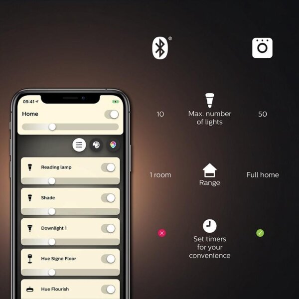 Základní sada Philips Hue WACA 3xE27/9W/230V 2000-6500K + zařízení k propojení
