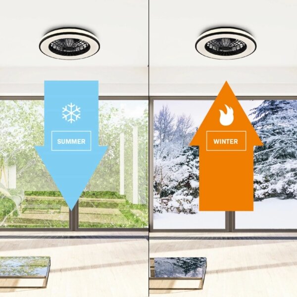 LED Stmívatelné stropní svítidlo s ventilátorem LED/48W/230V 3000-6500K + DO