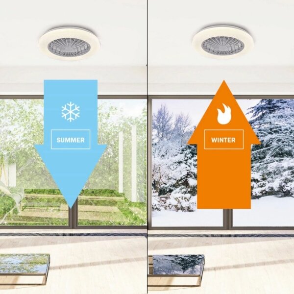 LED Stmívatelné stropní svítidlo s ventilátorem LIBYA LED/48W/230V 3000-6500K+DO
