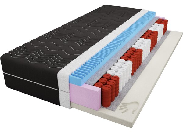 MATZZZ Viscoelastická taštičková matrace 70x200 TIMON NOIR