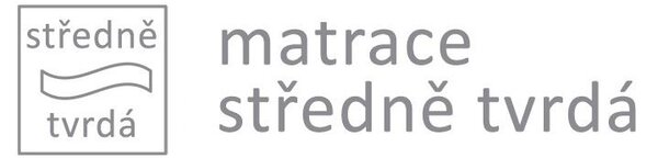 Matrace Howden, Matrace: 80x200 cm 5902928263213