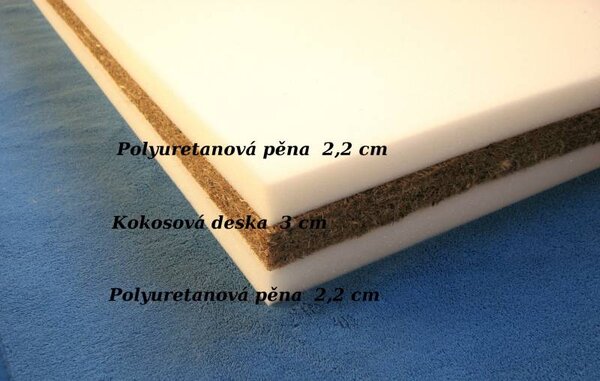 Kokosová matrace s PUR pěnou 110 x 70 cm (výška 7,5 cm)