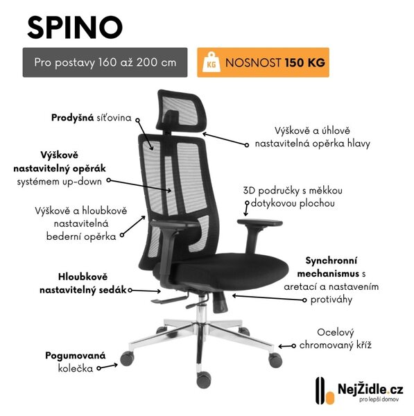 Neoseat SPINO