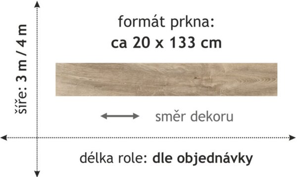 Tarkett Duplex 1741 4m 1 m²