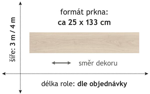 Tarkett Duplex 1768 4m 1 m²