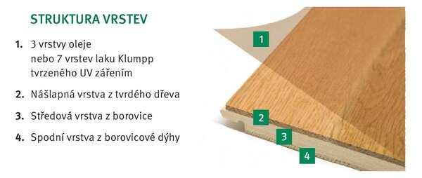 BEFAG B - 416 Dub Milano Rustic