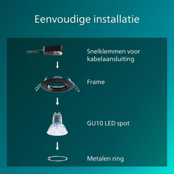 Philips Peridot Rec Kit Rd zapuštěné svítidlo kulaté 7W, AC 220-240, IP20, (3 ks), bílá