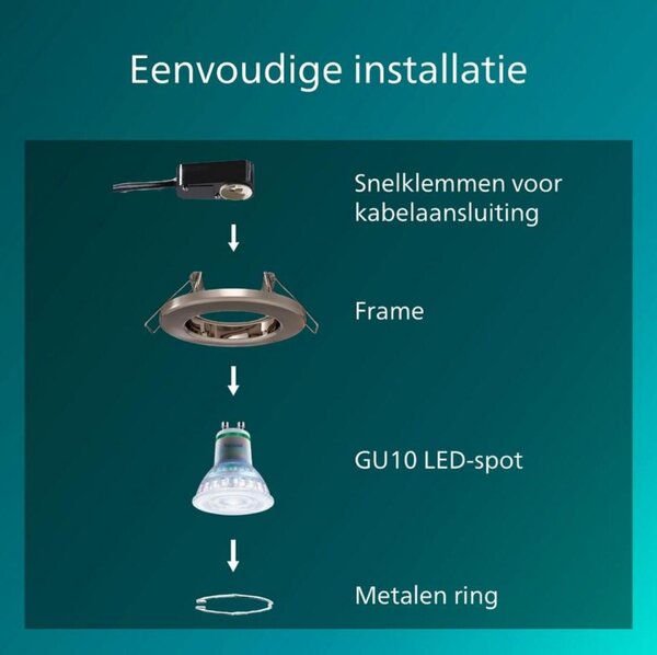 Philips Peridot Rec Kit Rd zapuštěné svítidlo kulaté 7W, AC 220-240, IP20, (5 ks), nikl