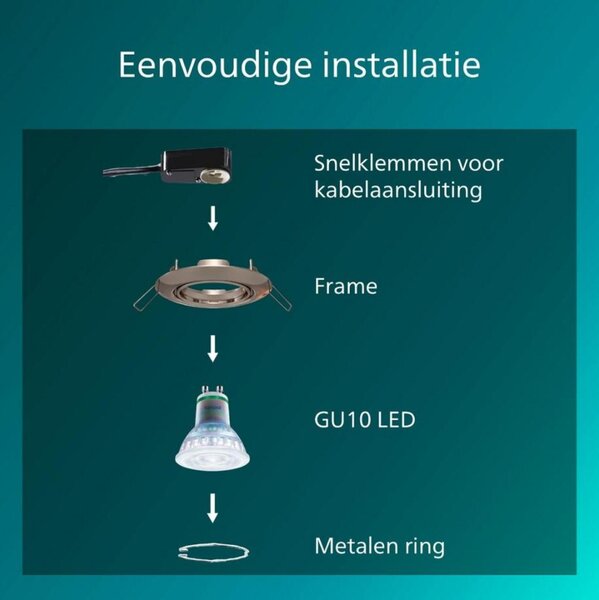 Philips Peridot Rec Kit Rd zapuštěné svítidlo kulaté 7W, AC 220-240, IP20, (3 ks), nikl
