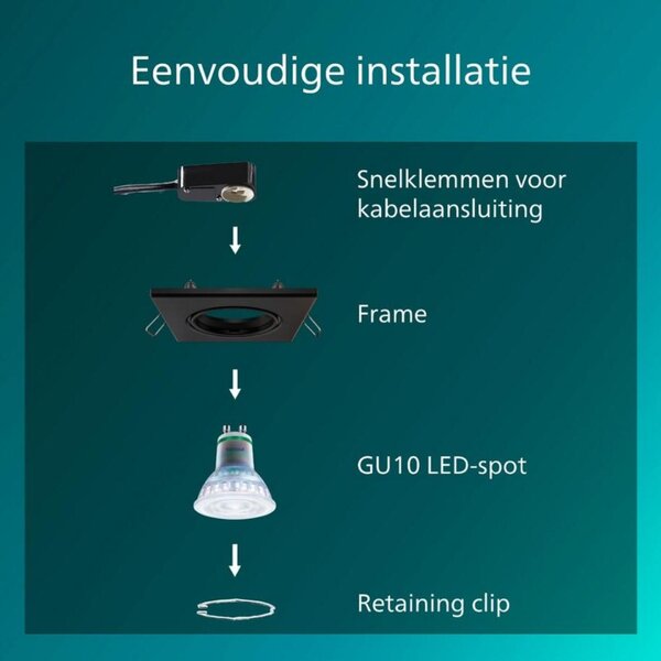 Philips Peridot Rec Kit Sq zapuštěné svítidlo hranaté 7W, AC 220-240, IP20, (3 ks), černá