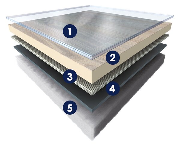 Gerflor HQR Harlem Dark 1787 - 2m 1 m²