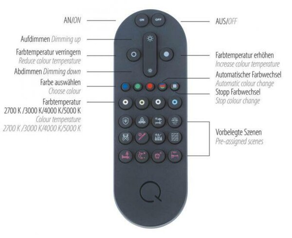 PAUL NEUHAUS LED stolní lampa Q-ROTATE hliník Smarthome s aplikací ZigBee 2700-5000K PN 4324-95